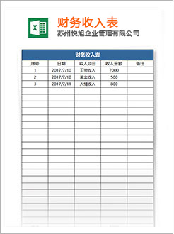竹山代理记账